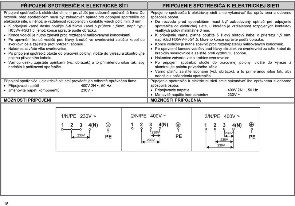 typu H05VV-F5G1,5, jehož konce upravte podle obrázku. Konce vodičů je nutno zpevnit proti roztřepení nalisovanými koncovkami.