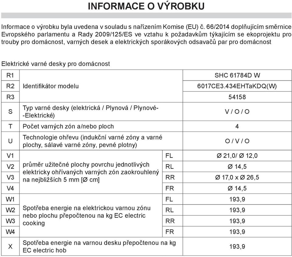 pro domįcnost Elektrické varné desky pro domįcnost R1 R2 R3 54158 S Typ varné desky (elektrickį / Plynovį / Plynové Elektrické) V / O / O T Počet varnżch zón a/nebo ploch 4 U Technologie ohųevu