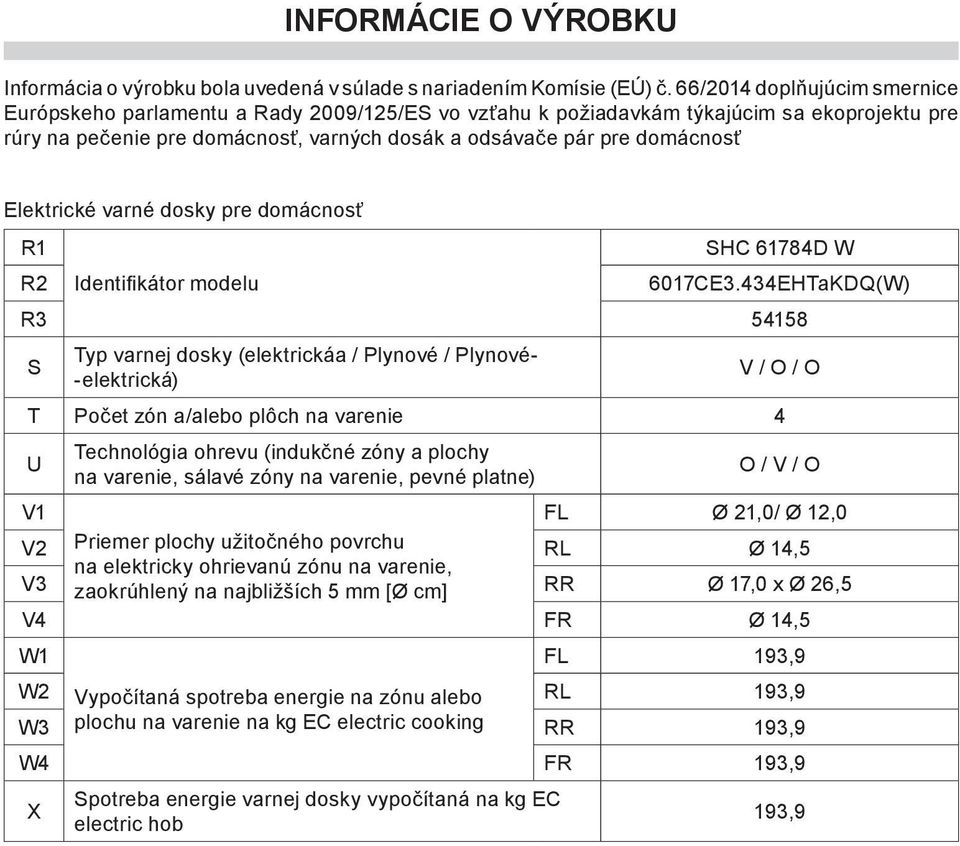 Elektrické varné dosky pre domįcnos R1 R2 R3 54158 S Typ varnej dosky (elektrickįa / Plynové / Plynové elektrickį) V / O / O T Počet zón a/alebo plōch na varenie 4 U Technológia ohrevu (indukčné zóny