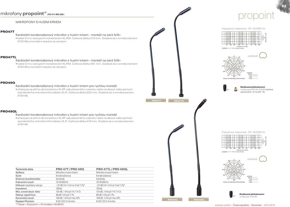 frequency response: 70 16,000 Hz 50 100 200 500 1k 2k 5k 10k 20k Frequency in Hertz LEGEND 12" or more on axis Response in db PRO47TL Kardioidní kondenzátorový mikrofon s husím krkem - montáž na