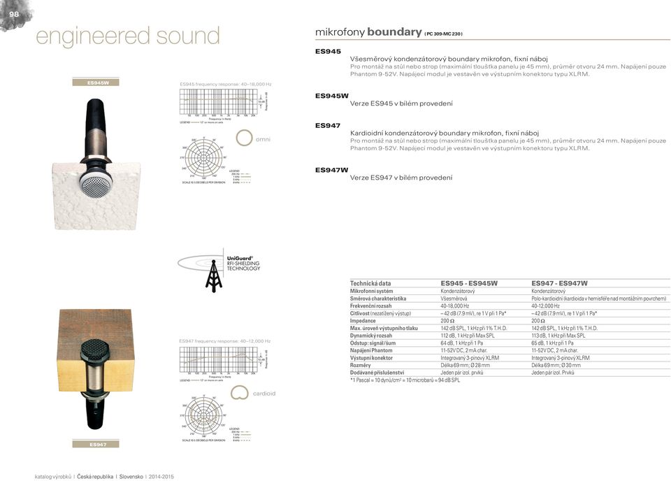 Response in db ES945W Verze ES945 v bílém provedení 50 100 200 500 1k 2k 5k 10k 20k Frequency in Hertz LEGEND 12" or more on axis 0 330 30 300 60 omni ES947 Kardioidní kondenzátorový boundary