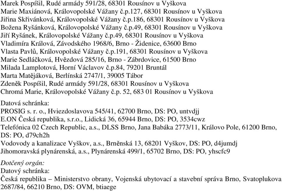 p.191, 68301 Rousínov u Vyškova Marie Sedláčková, Hvězdová 285/16, Brno - Zábrdovice, 61500 Brno Milada Lamplotová, Horní Václavov č.p.84, 79201 Bruntál Marta Matějáková, Berlínská 2747/1, 39005 Tábor Zdeněk Pospíšil, Rudé armády 591/28, 68301 Rousínov u Vyškova Chromá Marie, Královopolské Vážany č.