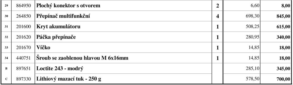 340,00 33 20670 Víčko 4,85 8,00 34 44075 Šroub se zaoblenou hlavou M 6x6mm 4,85 8,00