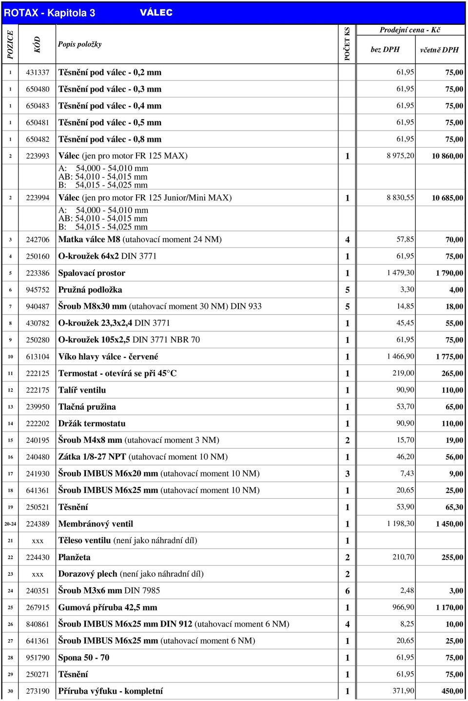 54,000-54,00 mm AB: 54,00-54,05 mm B: 54,05-54,025 mm 2 223994 Válec (jen pro motor FR 25 Junior/Mini MAX) 8 830,55 0 685,00 A: 54,000-54,00 mm AB: 54,00-54,05 mm B: 54,05-54,025 mm 3 242706 Matka