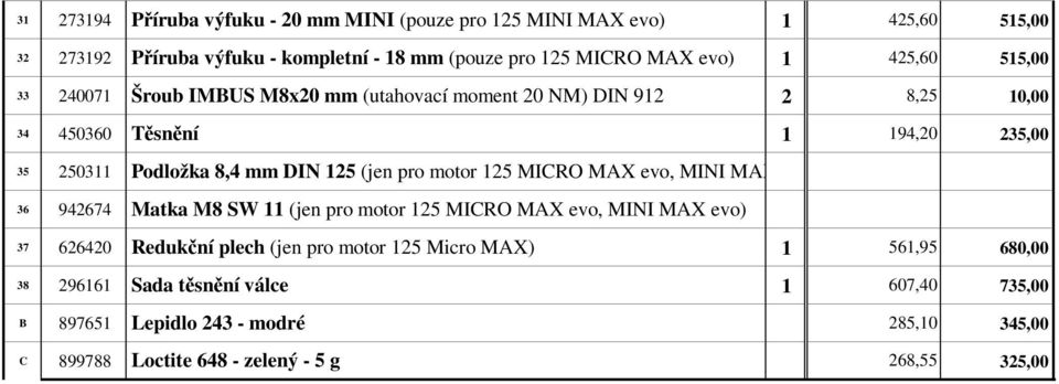 (jen pro motor 25 MICRO MAX evo, MINI MAX evo) 36 942674 Matka M8 SW (jen pro motor 25 MICRO MAX evo, MINI MAX evo) 37 626420 Redukční plech (jen pro