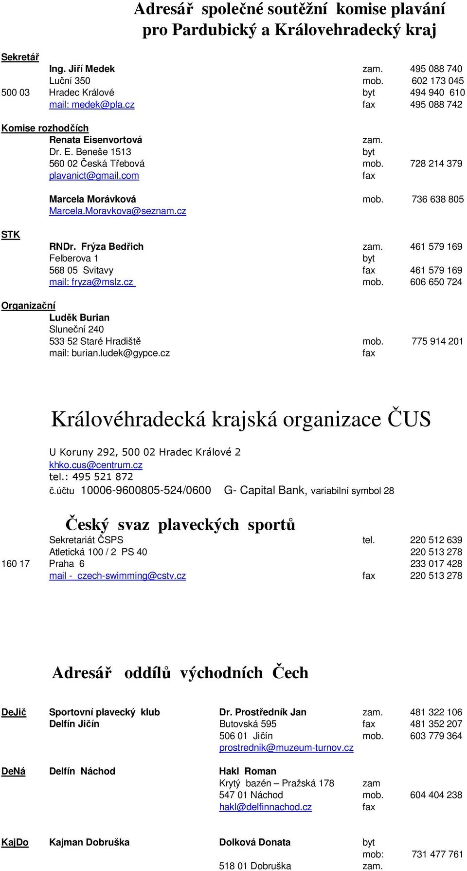 728 214 379 plavanict@gmail.com fax Marcela Morávková mob. 736 638 805 Marcela.Moravkova@seznam.cz STK RNDr. Frýza Bedřich zam.