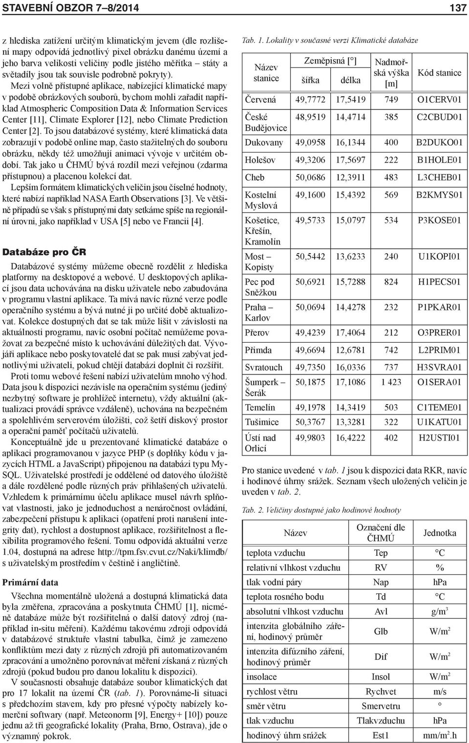 Mezi volně přístupné aplikace, nabízející klimatické mapy v podobě obrázkových souborů, bychom mohli zařadit například Atmospheric Composition Data & Information Services Center [11], Climate