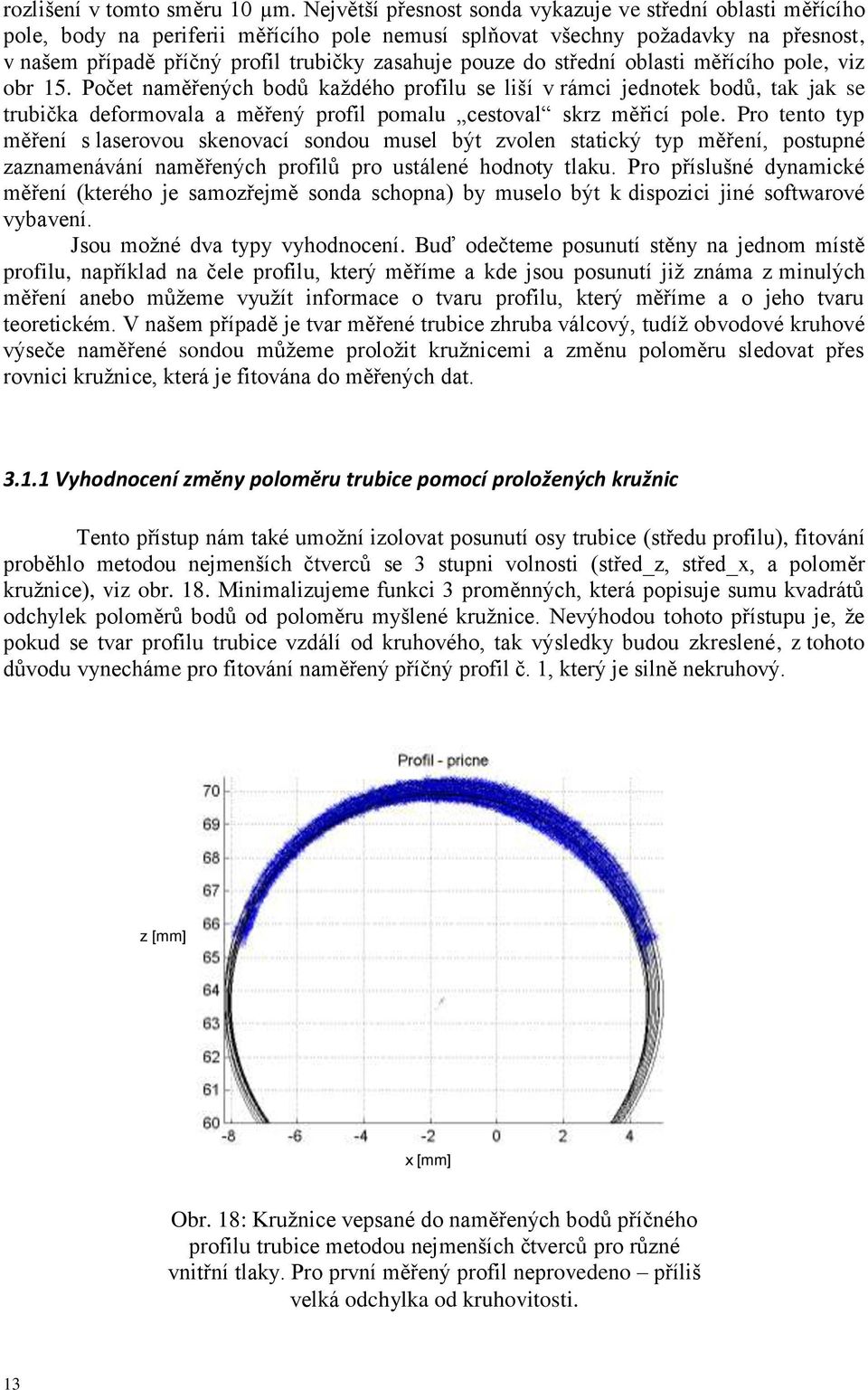 do střední oblasti měřícího pole, viz obr 15. Počet naměřených bodů každého profilu se liší v rámci jednotek bodů, tak jak se trubička deformovala a měřený profil pomalu cestoval skrz měřicí pole.