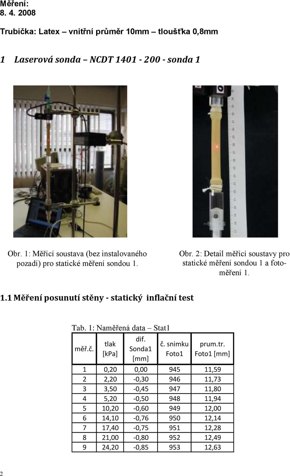 1: Naměřená data Stat1 měř.č. tlak [kpa] dif. Sonda1 [mm] č. snimku Foto1 prum.tr.