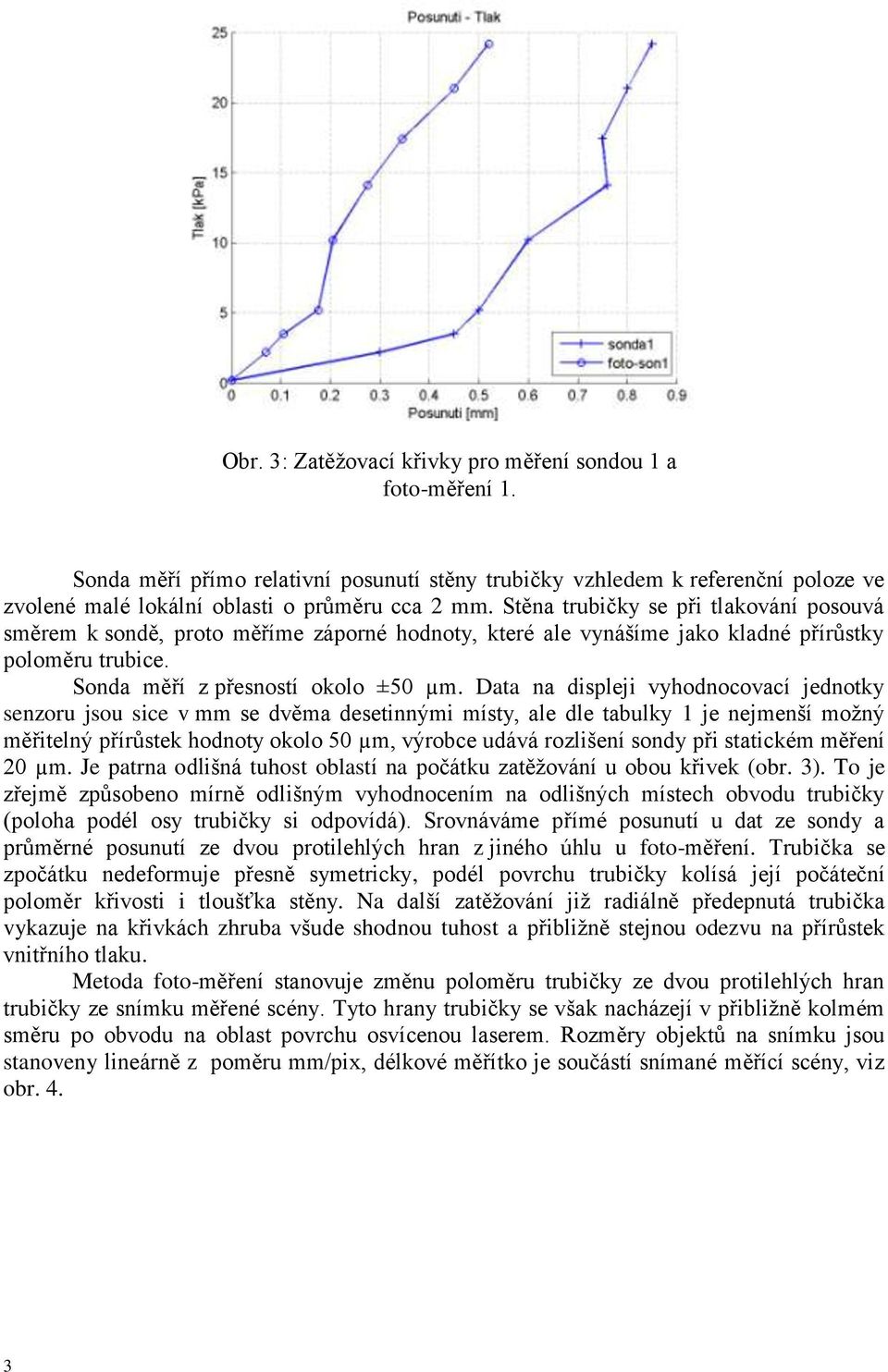 Data na displeji vyhodnocovací jednotky senzoru jsou sice v mm se dvěma desetinnými místy, ale dle tabulky 1 je nejmenší možný měřitelný přírůstek hodnoty okolo 50 µm, výrobce udává rozlišení sondy