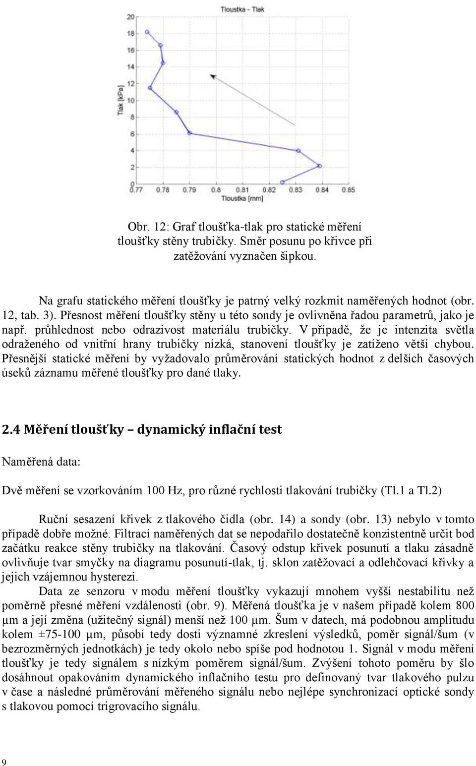 průhlednost nebo odrazivost materiálu trubičky. V případě, že je intenzita světla odraženého od vnitřní hrany trubičky nízká, stanovení tloušťky je zatíženo větší chybou.