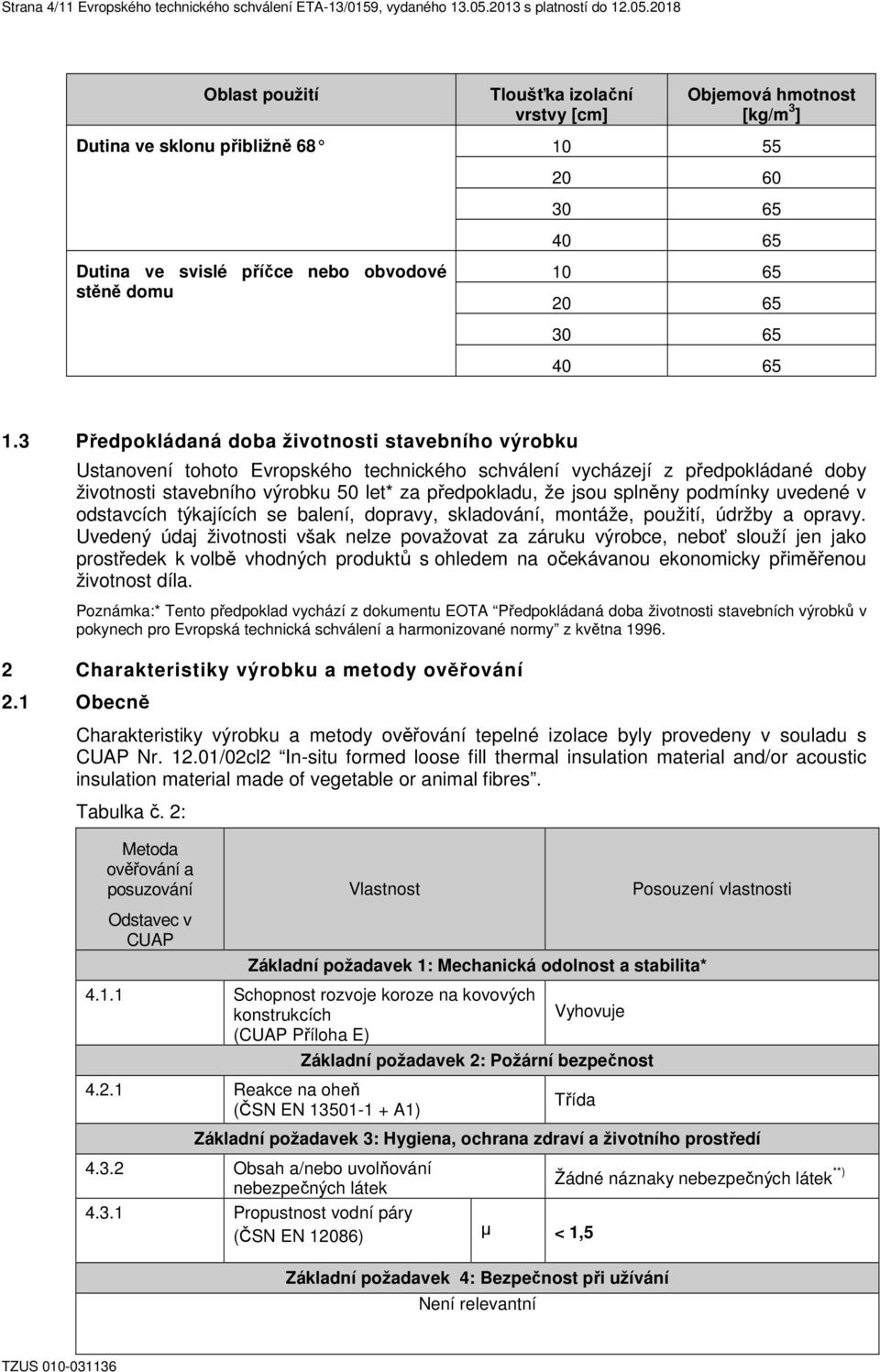 2018 Oblast použití Tloušťka izolační vrstvy [cm] Objemová hmotnost [kg/m 3 ] Dutina ve sklonu přibližně 68 10 55 20 60 30 65 40 65 Dutina ve svislé příčce nebo obvodové stěně domu 10 65 20 65 30 65