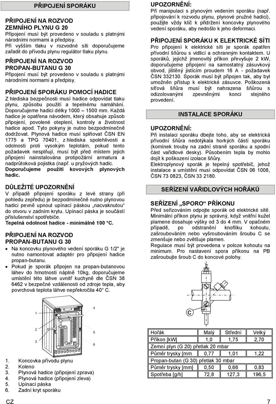 PŘIPOJENÍ NA ROZVOD PROPAN-BUTANU G 30 Připojení musí být provedeno v souladu s platnými národními normami a předpisy.