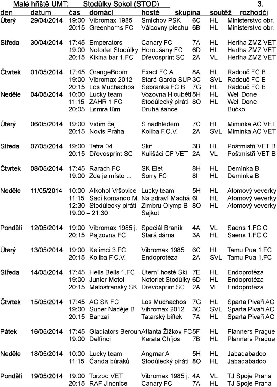 FC Dřevosprint SC 2A VL Hertha ZMZ VET Čtvrtek 01/05/2014 17:45 OrangeBoom Exact FC A 8A HL Radouč FC B 19:00 Vibromax 2012 Stará Garda SUP 3C SVL Radouč FC B 20:15 Los Muchachos Sebranka FC B 7G HL