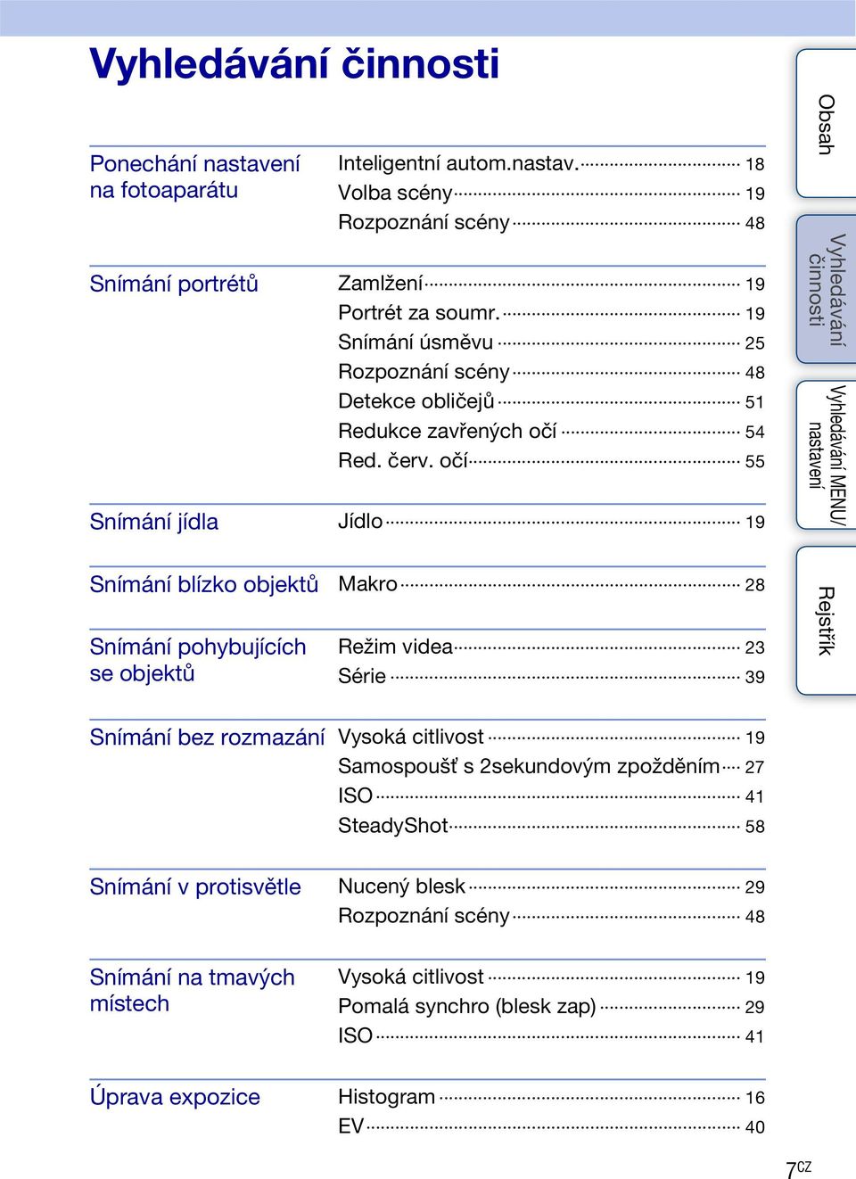 očí 55 Snímání jídla Jídlo 19 MENU/ Snímání blízko objektů Makro 28 Snímání pohybujících se objektů Režim videa 23 Série 39 Snímání bez rozmazání Vysoká