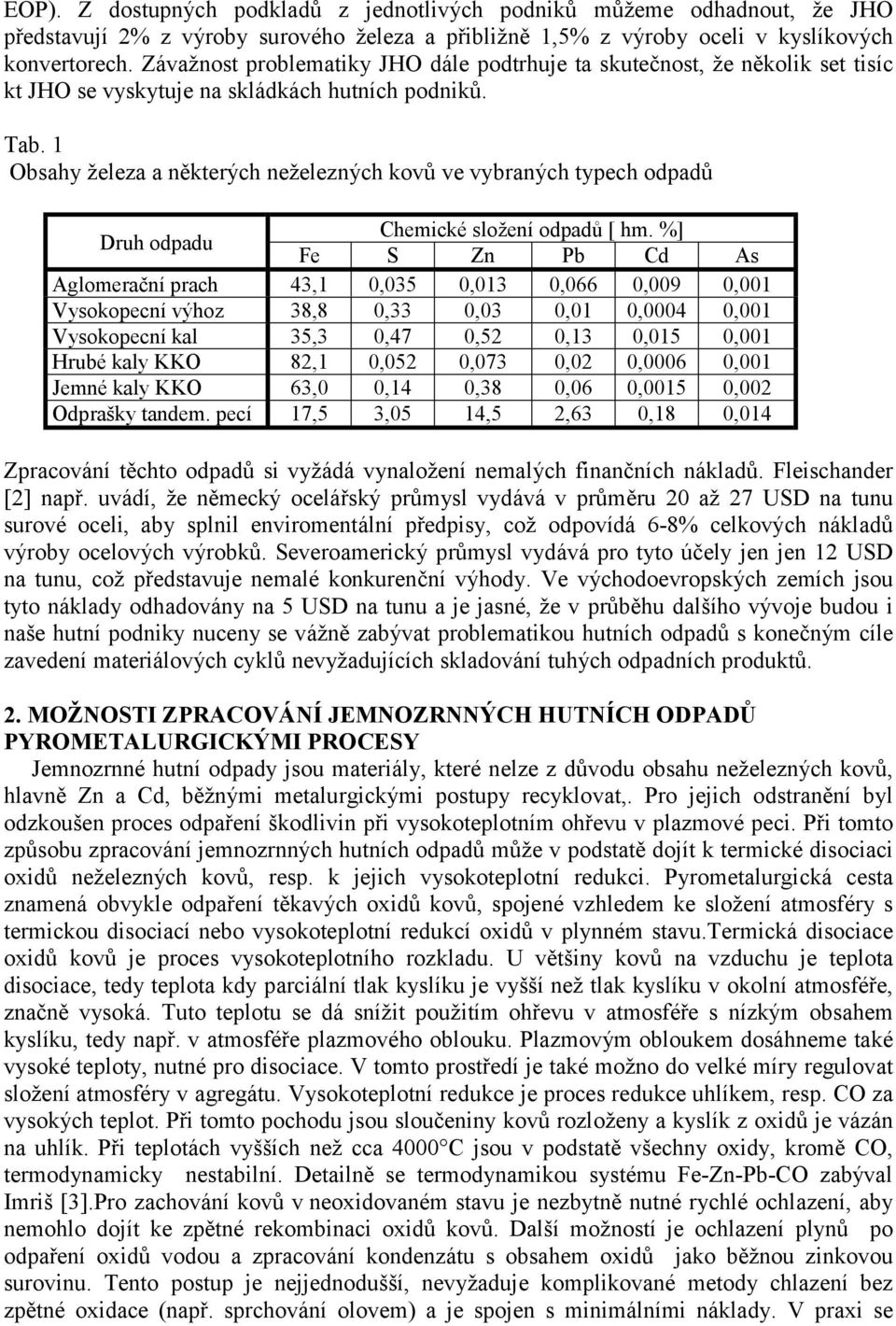 1 Obsahy železa a některých neželezných kovů ve vybraných typech odpadů Druh odpadu Chemické složení odpadů [ hm.