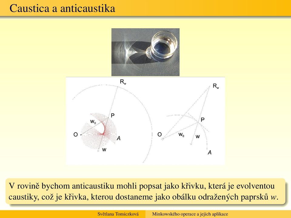 která je evolventou caustiky, což je