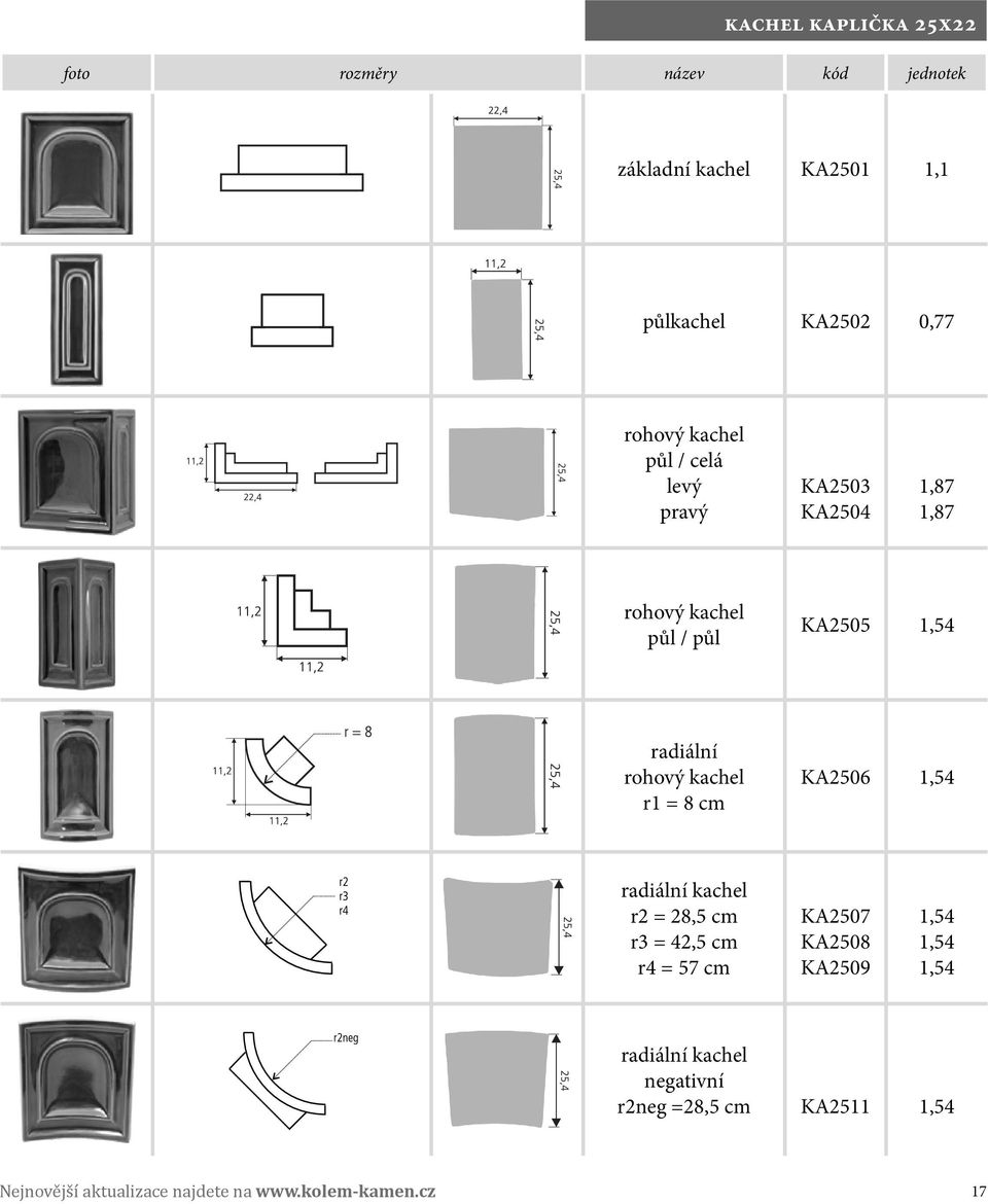 kachel r2 = 28,5 cm r3 = 42,5 cm r4 = 57 cm KA2507 KA2508 KA2509 1,54 1,54 1,54 radiální