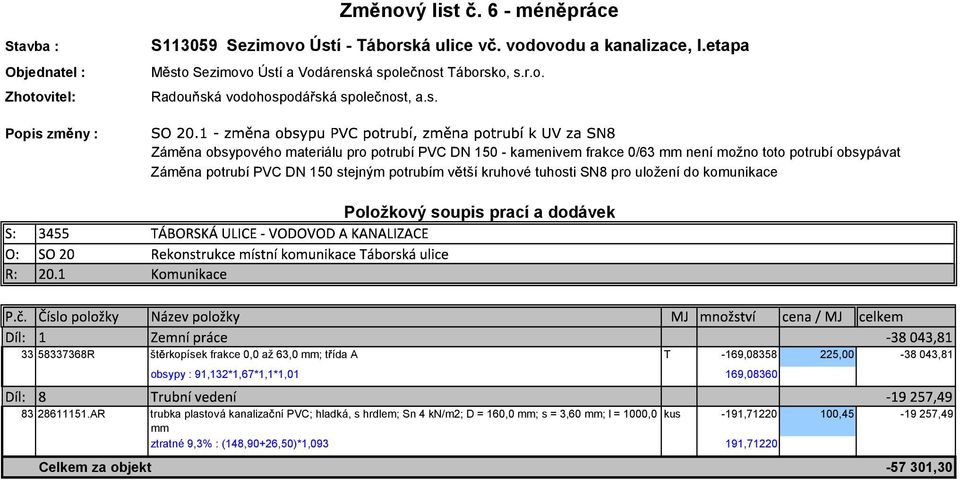 stejným potrubím v tší kruhové tuhosti SN8 pro uložení do komunikace Položkový soupis prací a dodávek 33 58337368R št rkopísek frakce 0,0 až 63,0 mm; t