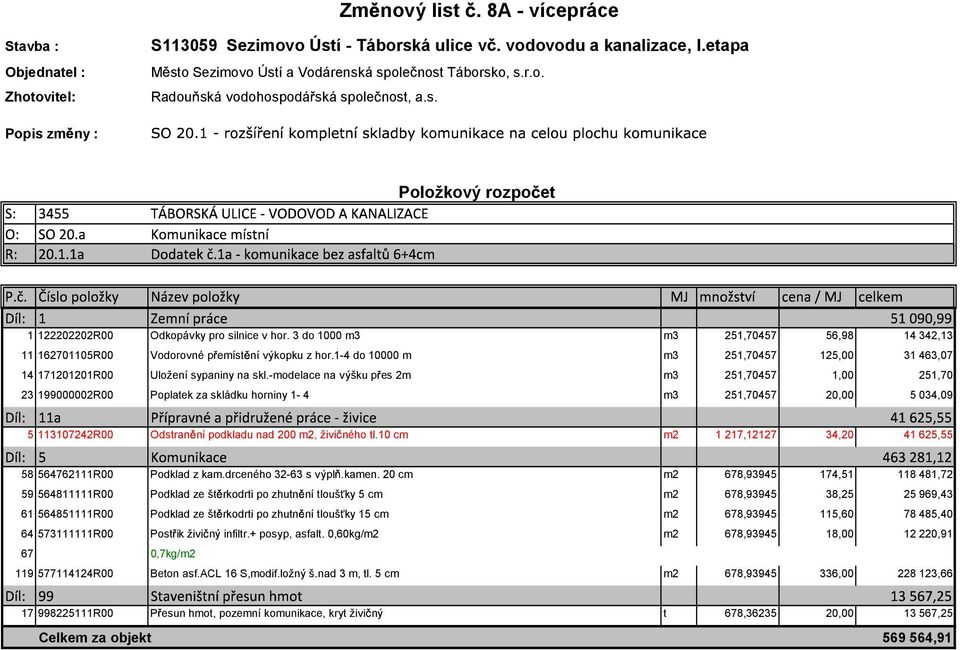 -modelace na výšku p es 2m m3 251,70457 1,00 251,70 23 199000002R00 Poplatek za skládku horniny 1-4 m3 251,70457 20,00 5034,09 5 113107242R00 Odstran ní podkladu nad 200 m2, živi ného tl.