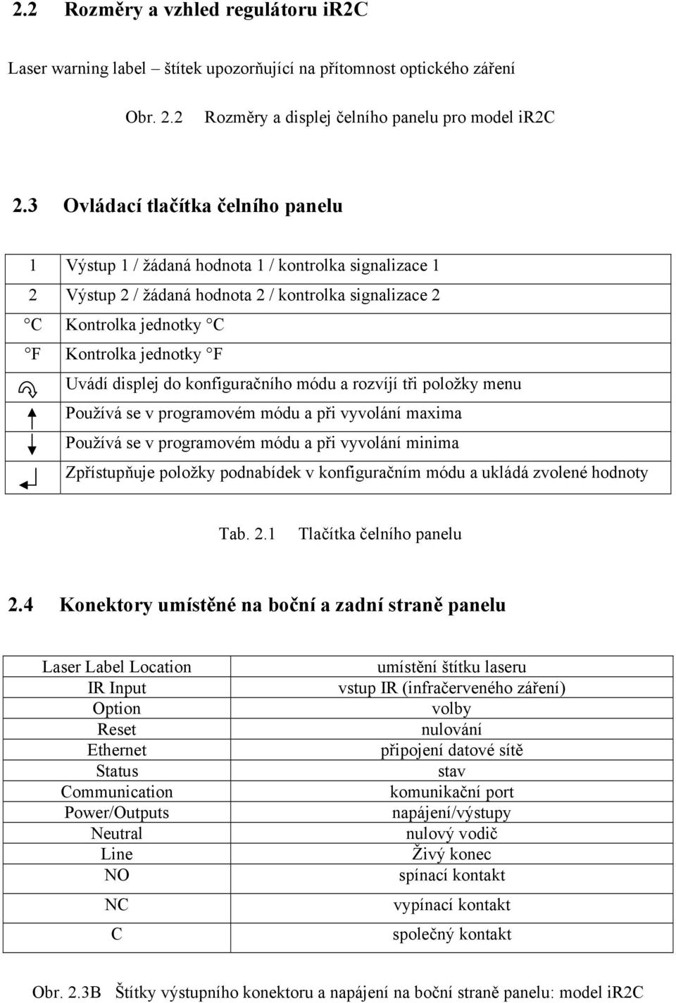 displej do konfiguračního módu a rozvíjí tři položky menu Používá se v programovém módu a při vyvolání maxima Používá se v programovém módu a při vyvolání minima Zpřístupňuje položky podnabídek v