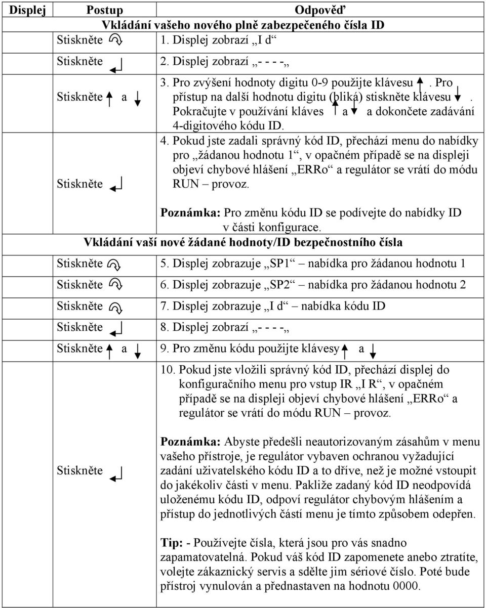 digitového kódu ID. 4.