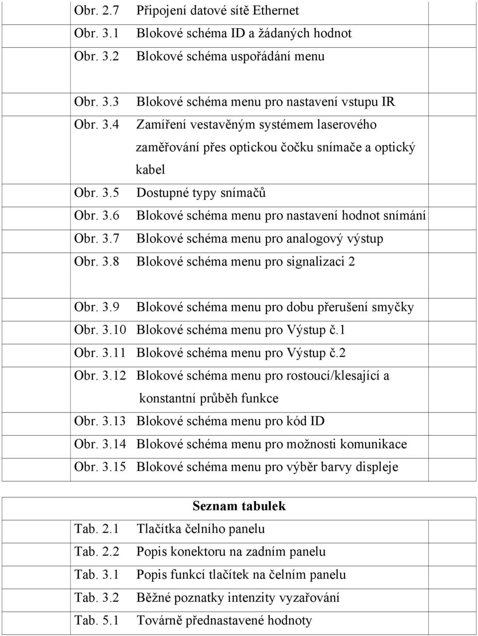 3.10 Blokové schéma menu pro Výstup č.1 Obr. 3.11 Blokové schéma menu pro Výstup č.2 Obr. 3.12 Blokové schéma menu pro rostoucí/klesající a konstantní průběh funkce Obr. 3.13 Blokové schéma menu pro kód ID Obr.