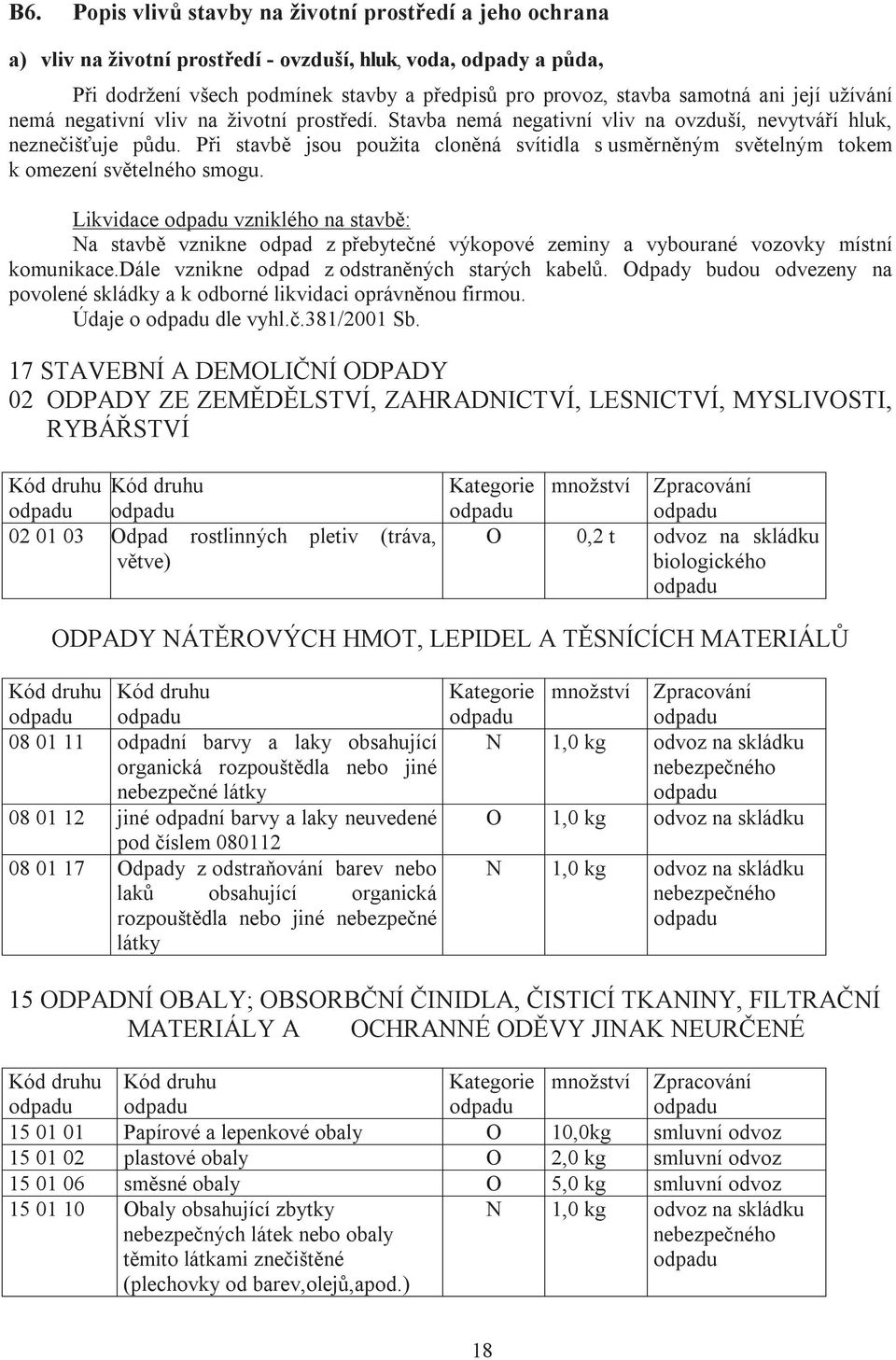 Při stavbě jsou použita cloněná svítidla s usměrněným světelným tokem k omezení světelného smogu.