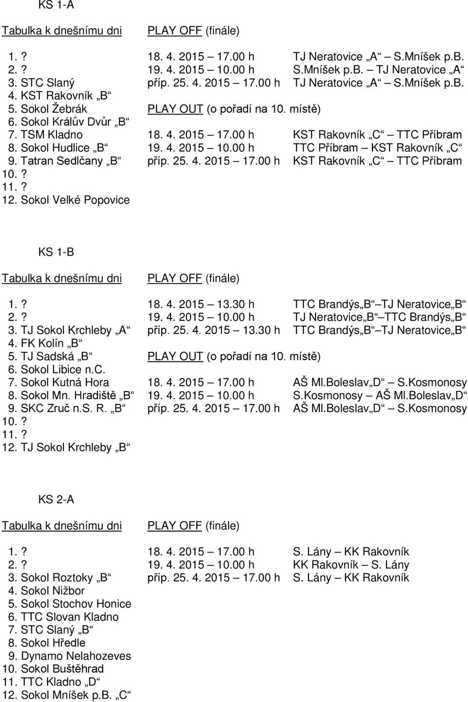 Tatran Sedlčany B příp. 25. 4. 2015 17.00 h KST Rakovník C TTC Příbram 12. Sokol Velké Popovice KS 1-B 1.? 18. 4. 2015 13.30 h TTC Brandýs B TJ Neratovice B 2.? 19. 4. 2015 10.