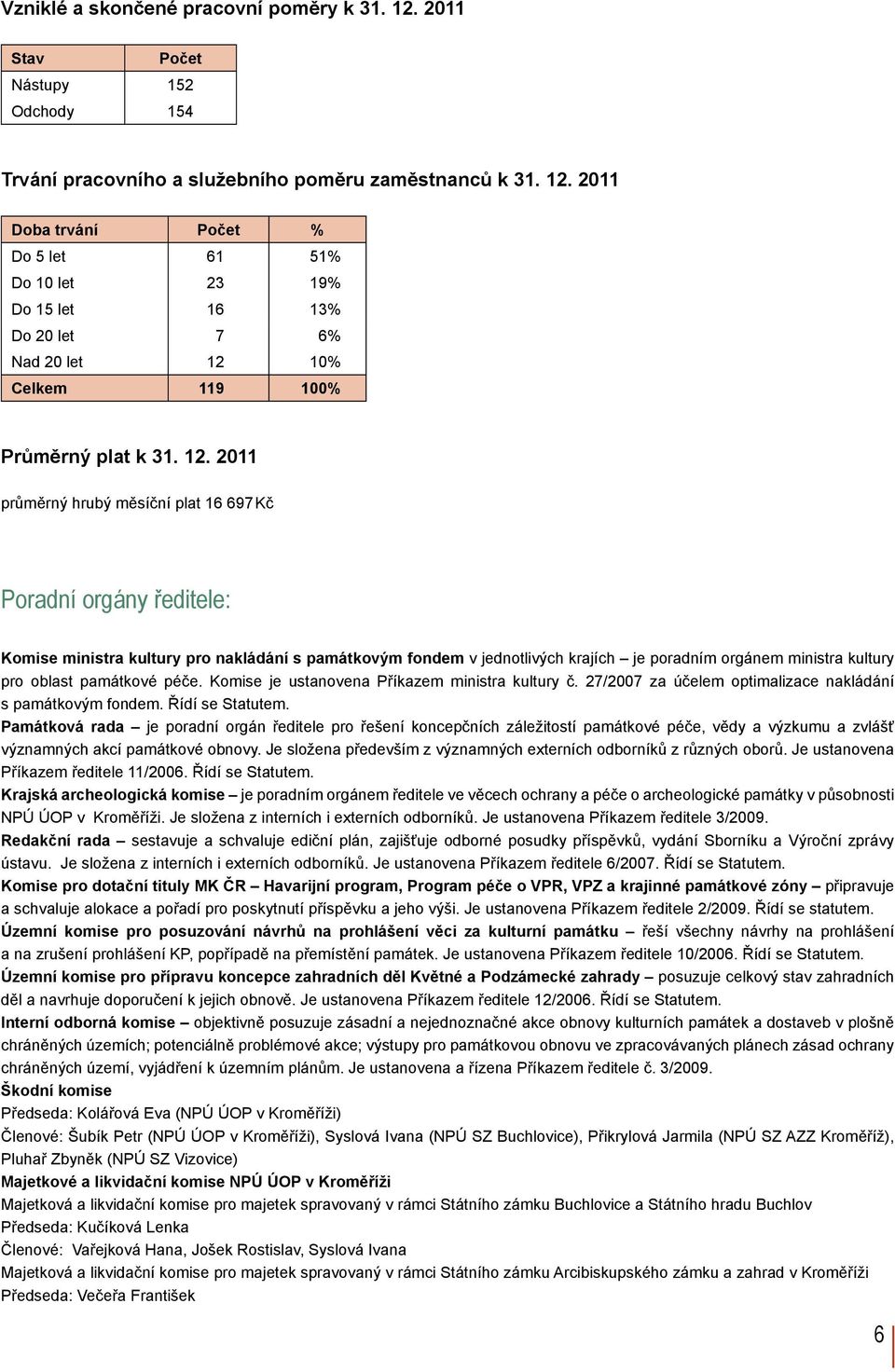 oblast památkové péče. Komise je ustanovena Příkazem ministra kultury č. 27/2007 za účelem optimalizace nakládání s památkovým fondem. Řídí se Statutem.