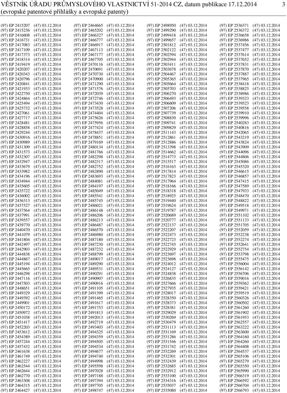 12.2014 (97) EP 2420343 (47) 03.12.2014 (97) EP 2420796 (47) 03.12.2014 (97) EP 2420841 (47) 03.12.2014 (97) EP 2421933 (47) 03.12.2014 (97) EP 2422750 (47) 03.12.2014 (97) EP 2424864 (47) 03.12.2014 (97) EP 2425494 (47) 03.