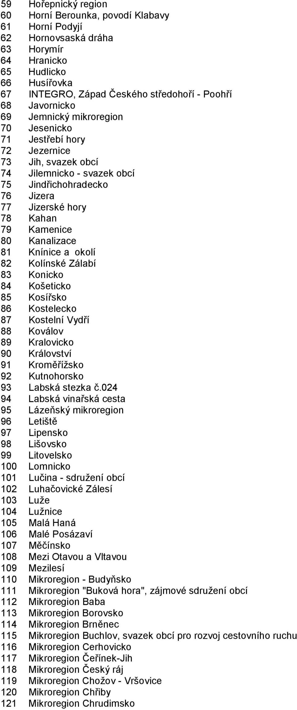 81 Knínice a okolí 82 Kolínské Zálabí 83 Konicko 84 Košeticko 85 Kosířsko 86 Kostelecko 87 Kostelní Vydří 88 Koválov 89 Kralovicko 90 Království 91 Kroměřížsko 92 Kutnohorsko 93 Labská stezka č.