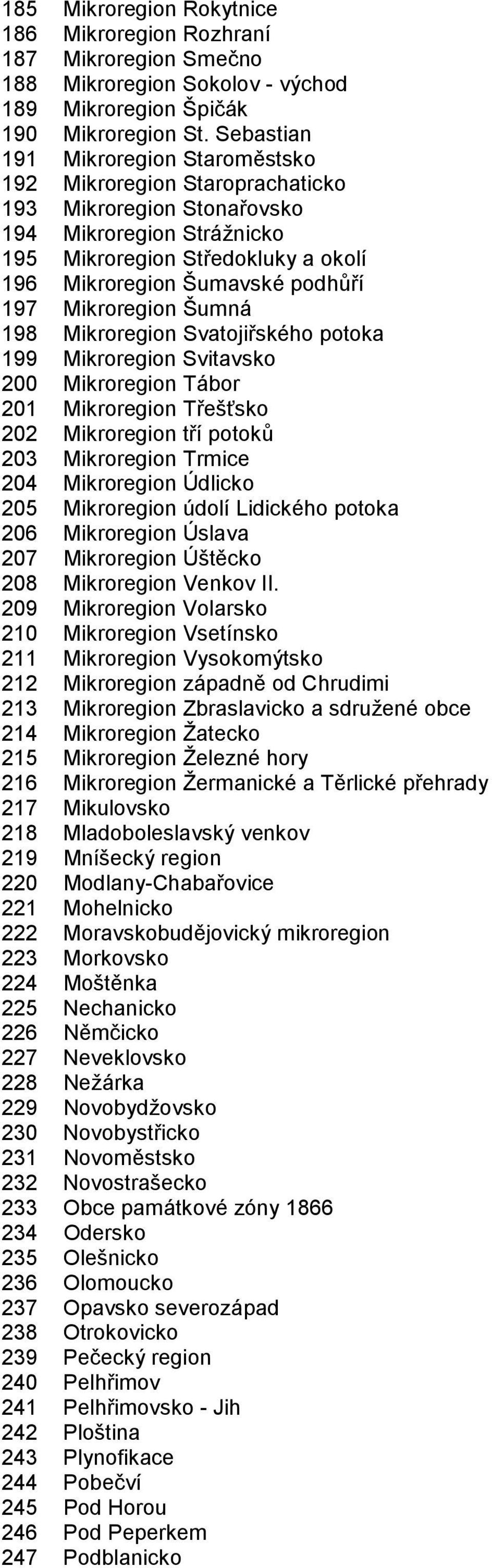 Mikroregion Šumná 198 Mikroregion Svatojiřského potoka 199 Mikroregion Svitavsko 200 Mikroregion Tábor 201 Mikroregion Třešťsko 202 Mikroregion tří potoků 203 Mikroregion Trmice 204 Mikroregion