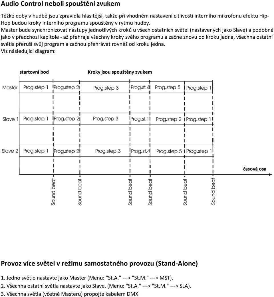 Master bude synchronizovat nástupy jednotlivých kroků u všech ostatních světel (nastavených jako Slave) a podobně jako v předchozí kapitole - až přehraje všechny kroky svého programu a začne znovu od