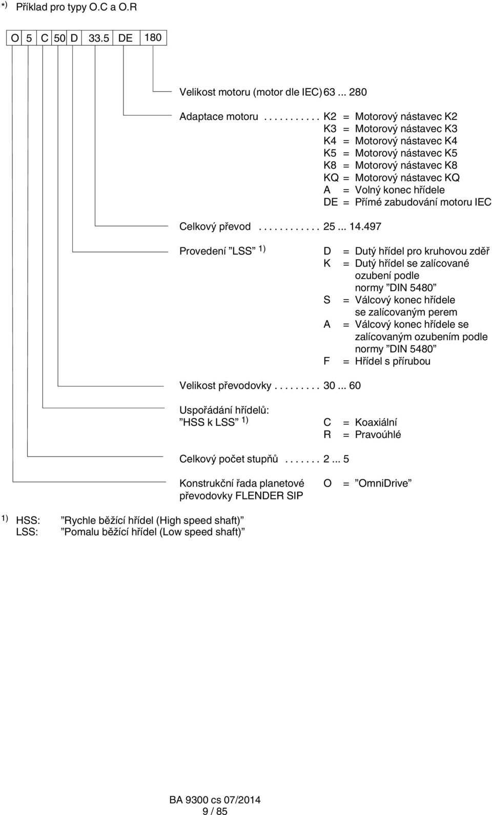 zabudování motoru IEC 1) HSS: Rychle běžící hřídel (High speed shaft) LSS: Pomalu běžící hřídel (Low speed shaft) Celkový převod... 25... 14.