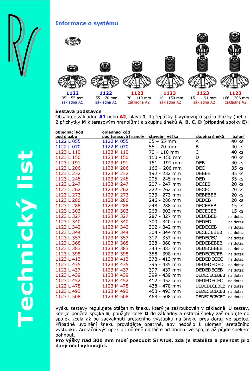 kód pod dlažbu pod terasové hranoly stavební výška skupina šneků balení 1122 L 055 1122 M 055 35 55 mm A 40 ks 1122 L 070 1122 M 070 55 70 mm B 40 ks 1123 L 110 1123 M 110 70 110 mm C 40 ks 1123 L