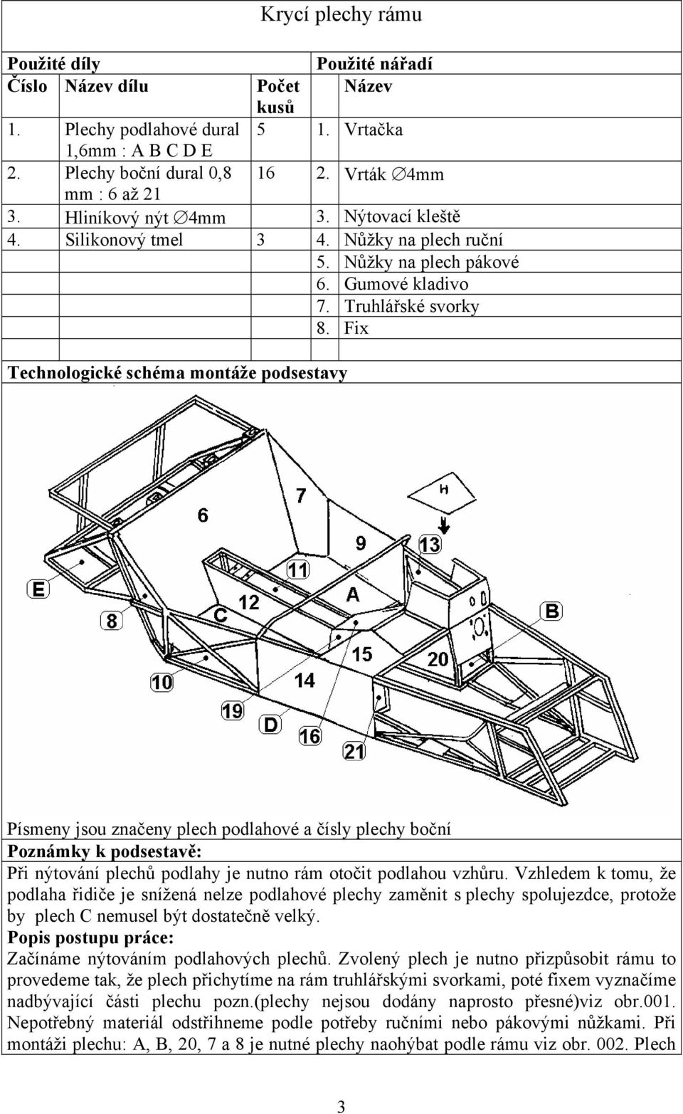 Fix Technologické schéma montáže podsestavy Písmeny jsou značeny plech podlahové a čísly plechy boční Poznámky k podsestavě: Při nýtování plechů podlahy je nutno rám otočit podlahou vzhůru.