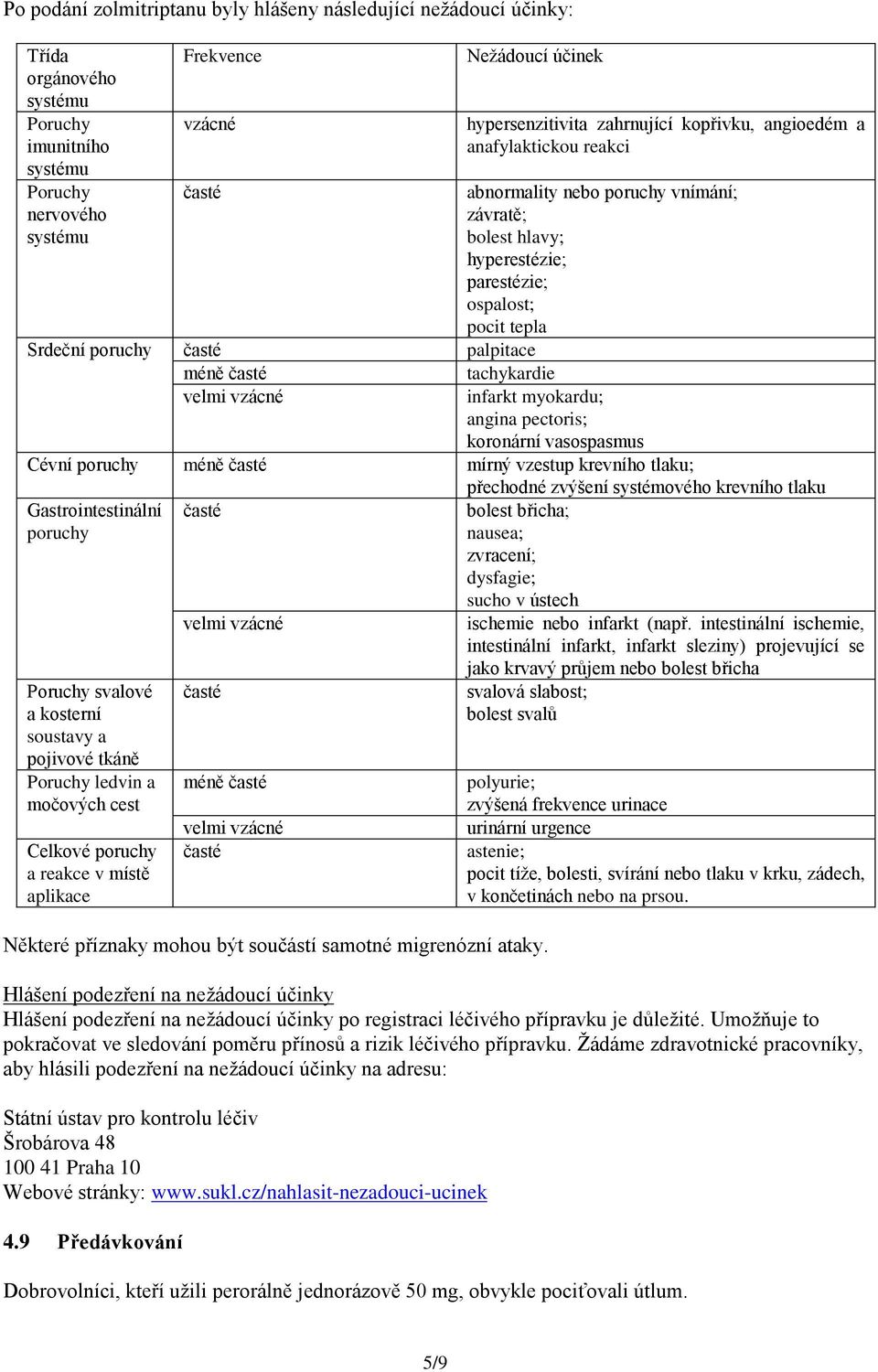 hyperestézie; parestézie; ospalost; pocit tepla infarkt myokardu; angina pectoris; koronární vasospasmus Cévní poruchy méně časté mírný vzestup krevního tlaku; Gastrointestinální poruchy Poruchy