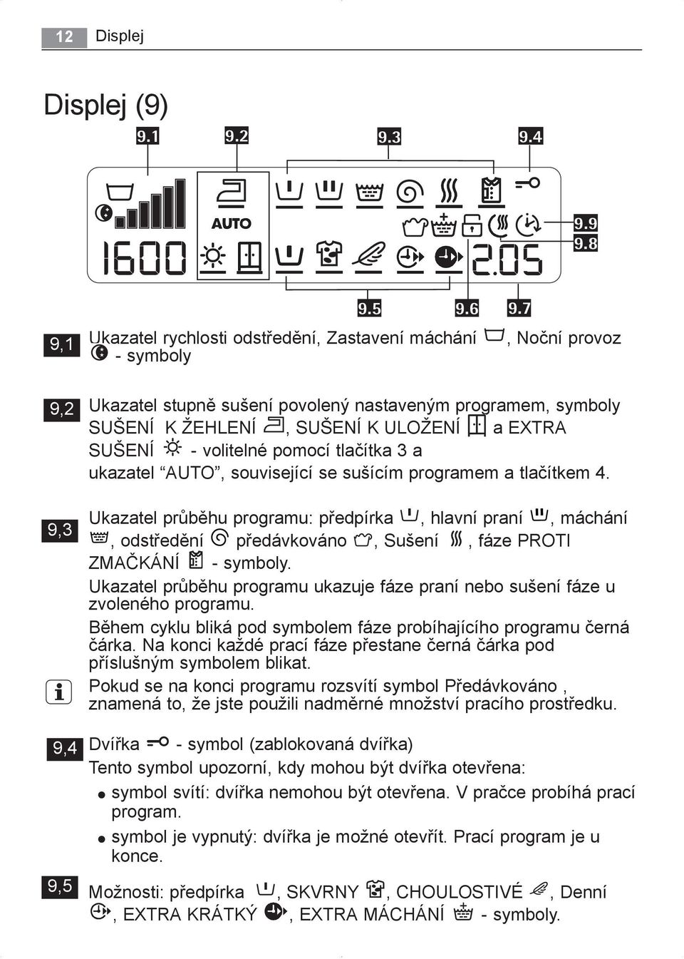 související se sušícím programem a tlačítkem 4. Ukazatel průběhu programu: předpírka, hlavní praní, máchání, odstředění předávkováno, Sušení, fáze PROTI ZMAČKÁNÍ - symboly.