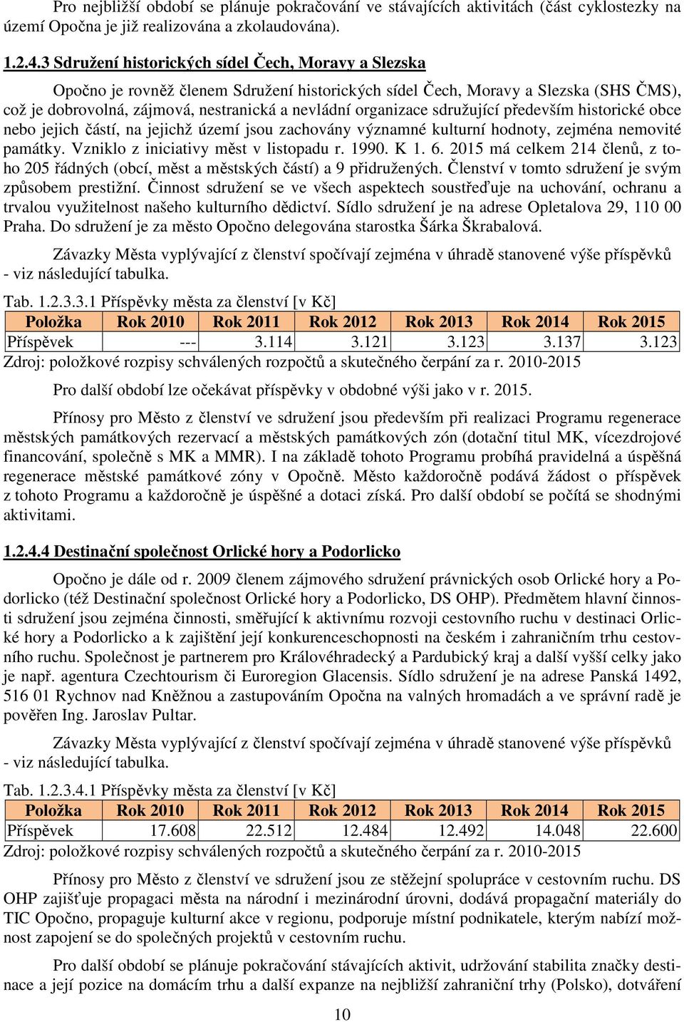 organizace sdružující především historické obce nebo jejich částí, na jejichž území jsou zachovány významné kulturní hodnoty, zejména nemovité památky. Vzniklo z iniciativy měst v listopadu r. 1990.