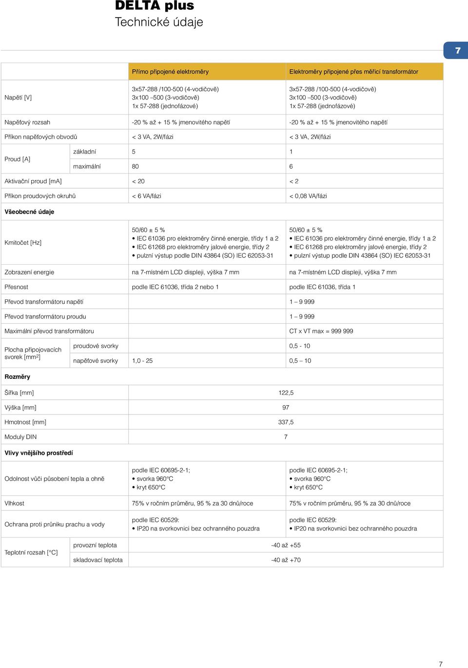 VA, 2W/fázi Proud [A] základní 5 1 maximální 80 6 Aktivační proud [ma] < 20 < 2 Příkon proudových okruhů < 6 VA/fázi < 0,08 VA/fázi Všeobecné údaje Kmitočet [Hz] 50/60 ± 5 % IEC 61036 pro elektroměry