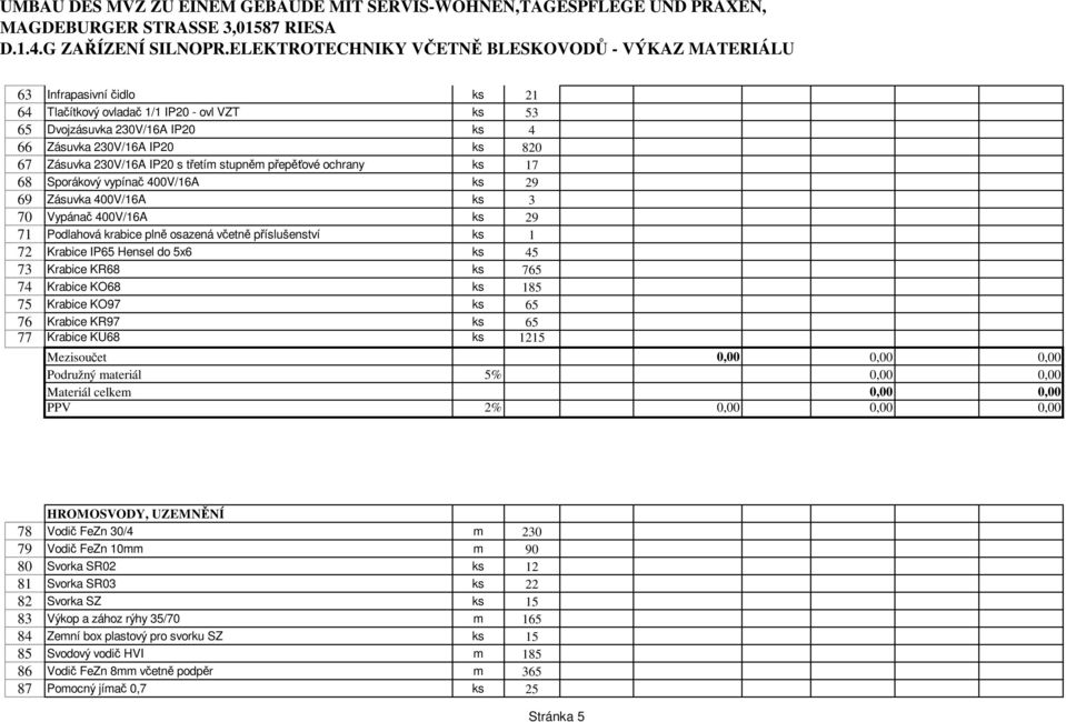 Krabice KR68 ks 765 74 Krabice KO68 ks 185 75 Krabice KO97 ks 65 76 Krabice KR97 ks 65 77 Krabice KU68 ks 1215 HROMOSVODY, UZEMNĚNÍ 78 Vodič FeZn 30/4 m 230 79 Vodič FeZn 10mm m 90 80 Svorka SR02 ks