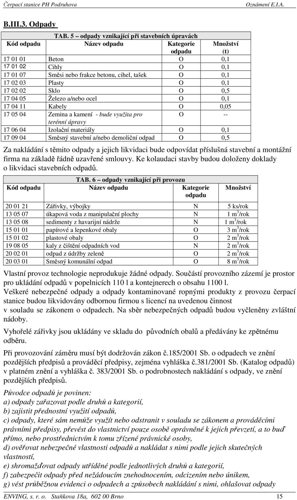 03 Plasty O 0,1 17 02 02 Sklo O 0,5 17 04 05 Železo a/nebo ocel O 0,1 17 04 11 Kabely O 0,05 17 05 04 Zemina a kamení - bude využita pro O -- terénní úpravy 17 06 04 Izolační materiály O 0,1 17 09 04