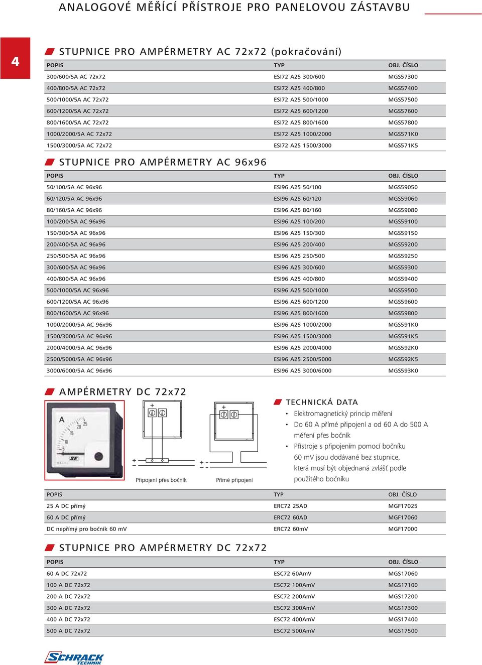 W STUPNICE PRO AMPÉRMETRY AC 96x96 50/100/5A AC 96x96 ESI96 A25 50/100 MGS59050 60/120/5A AC 96x96 ESI96 A25 60/120 MGS59060 80/160/5A AC 96x96 ESI96 A25 80/160 MGS59080 100/200/5A AC 96x96 ESI96 A25