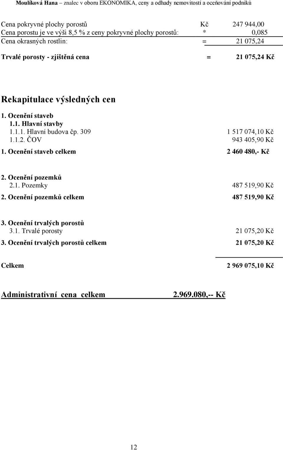 Ocenění staveb celkem 2 460 480,- Kč 2. Ocenění pozemků 2.1. Pozemky 487 519,90 Kč 2. Ocenění pozemků celkem 487 519,90 Kč 3. Ocenění trvalých porostů 3.1. Trvalé porosty 21 075,20 Kč 3.