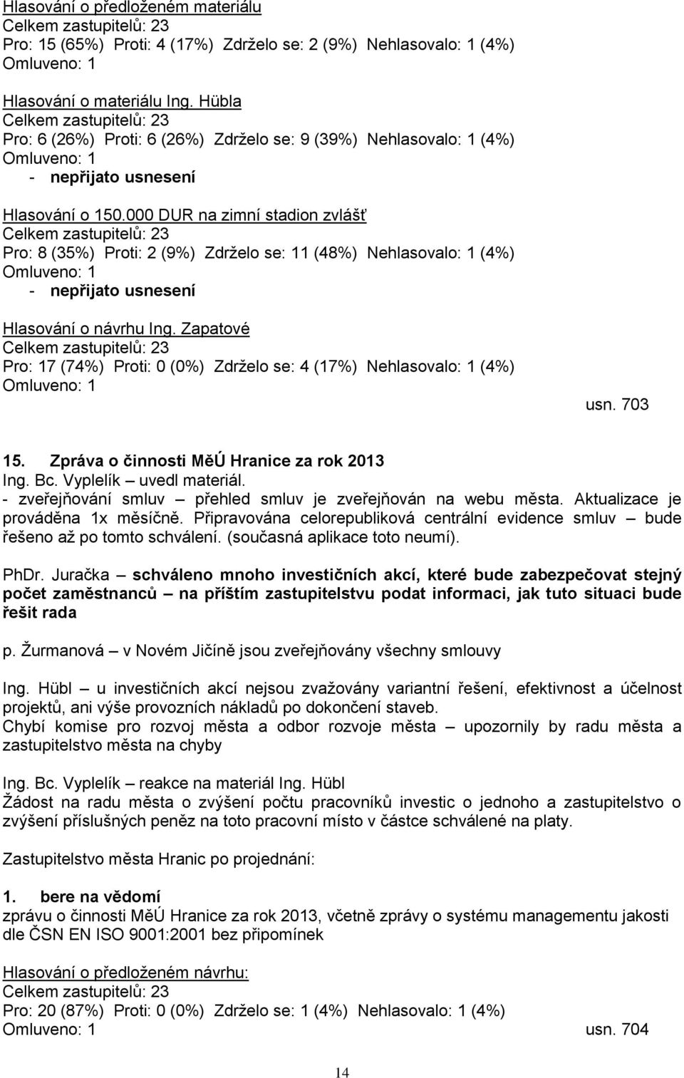 000 DUR na zimní stadion zvlášť Pro: 8 (35%) Proti: 2 (9%) Zdrţelo se: 11 (48%) Nehlasovalo: 1 (4%) - nepřijato usnesení Hlasování o návrhu Ing.