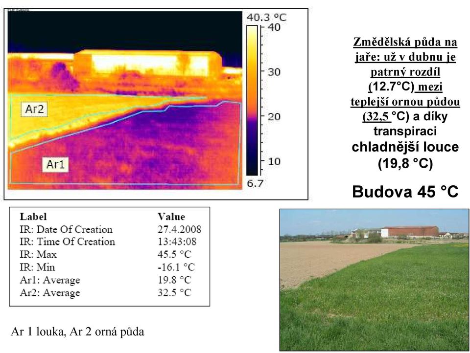 7 C) mezi teplejší ornou půdou (32,5 C) a