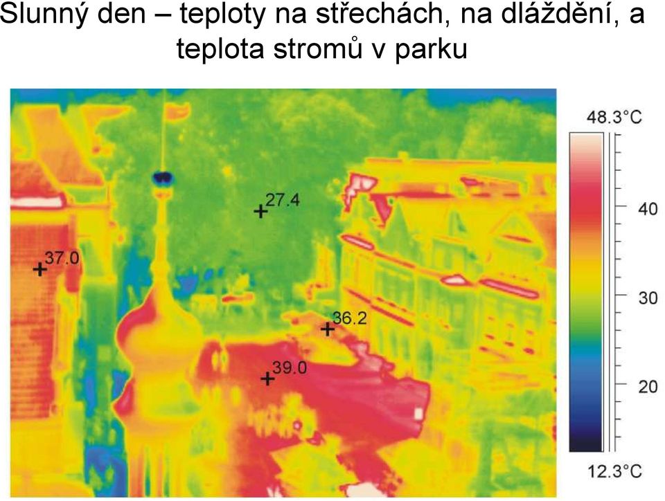 střechách, na