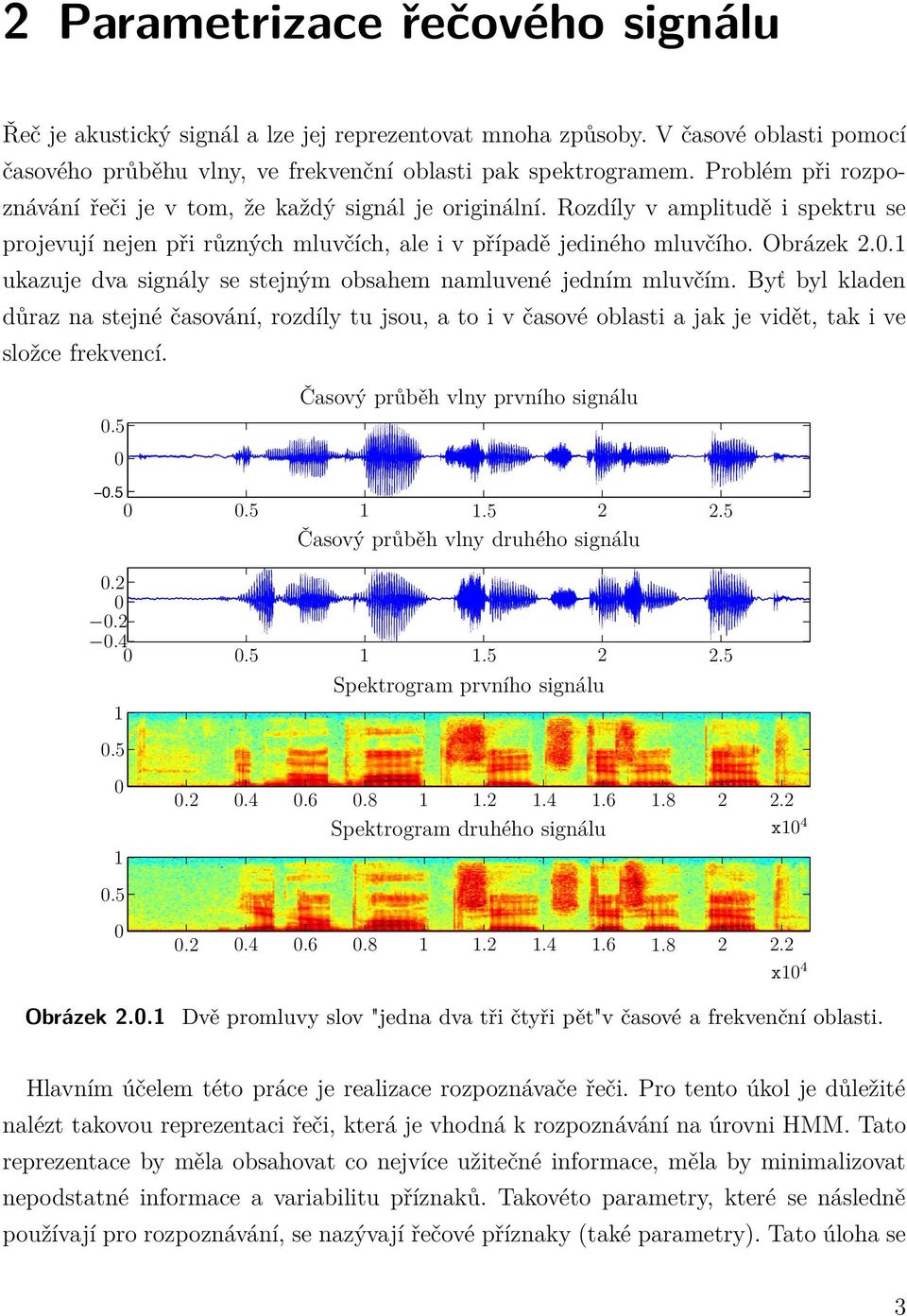 1 ukazuje dva signály se stejným obsahem namluvené jedním mluvčím. Byť byl kladen důraz na stejné časování, rozdíly tu jsou, a to i v časové oblasti a jak je vidět, tak i ve složce frekvencí. 0.