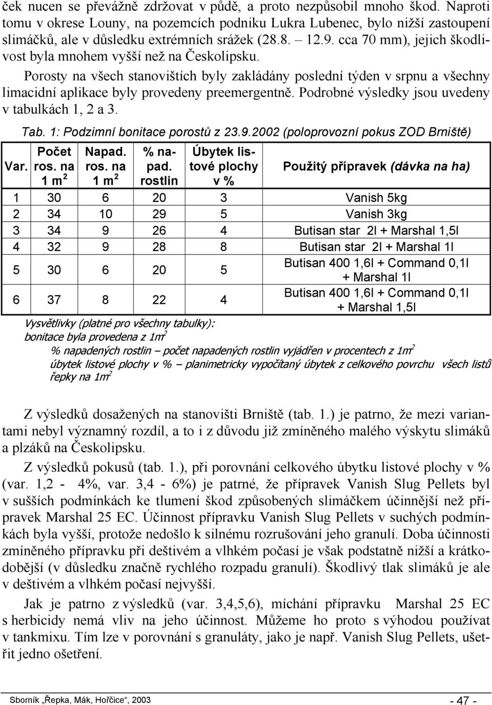 cca 70 mm), jejich škodlivost byla mnohem vyšší než na Českolipsku. Porosty na všech stanovištích byly zakládány poslední týden v srpnu a všechny limacidní aplikace byly provedeny preemergentně.